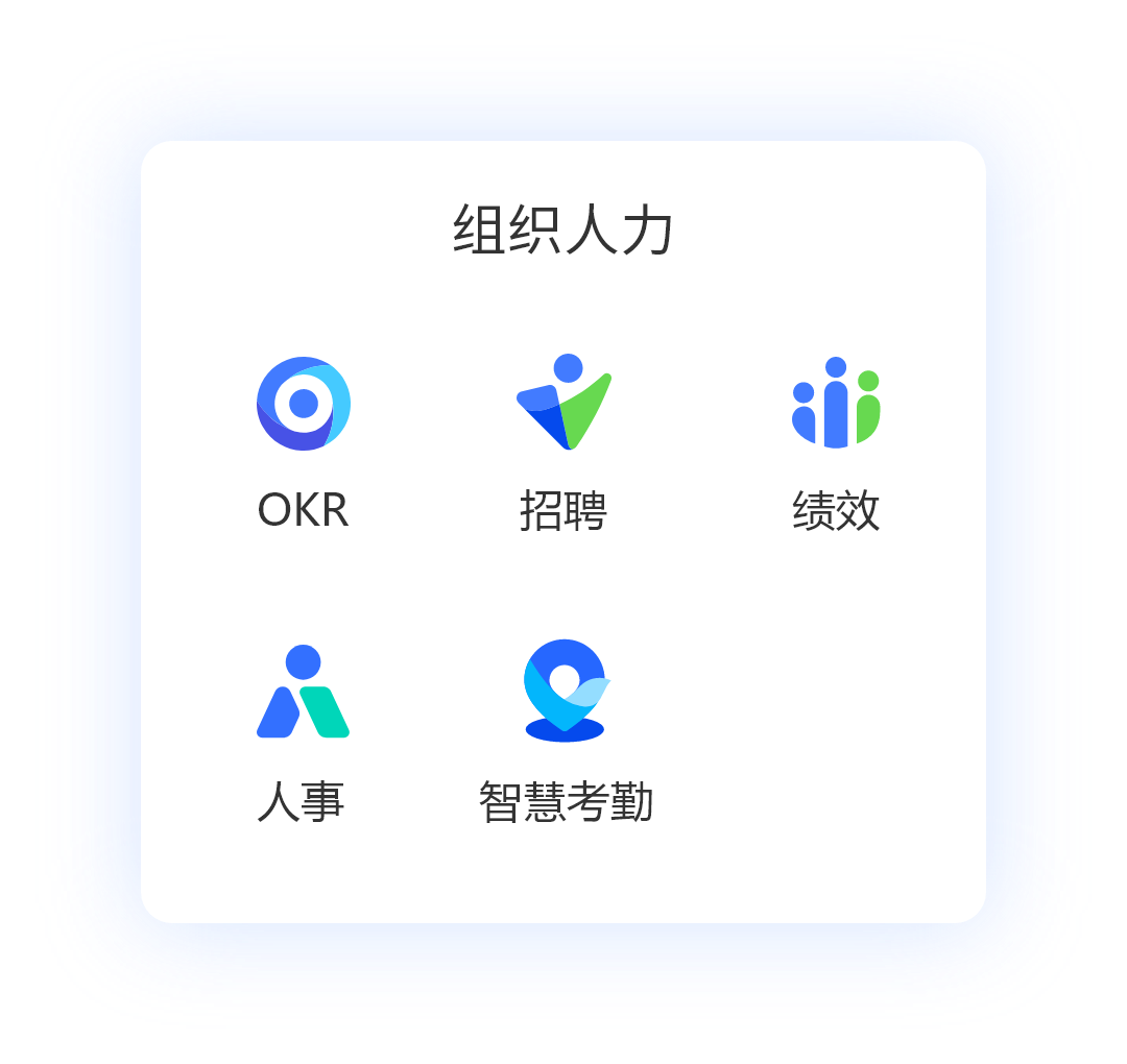 組織人力