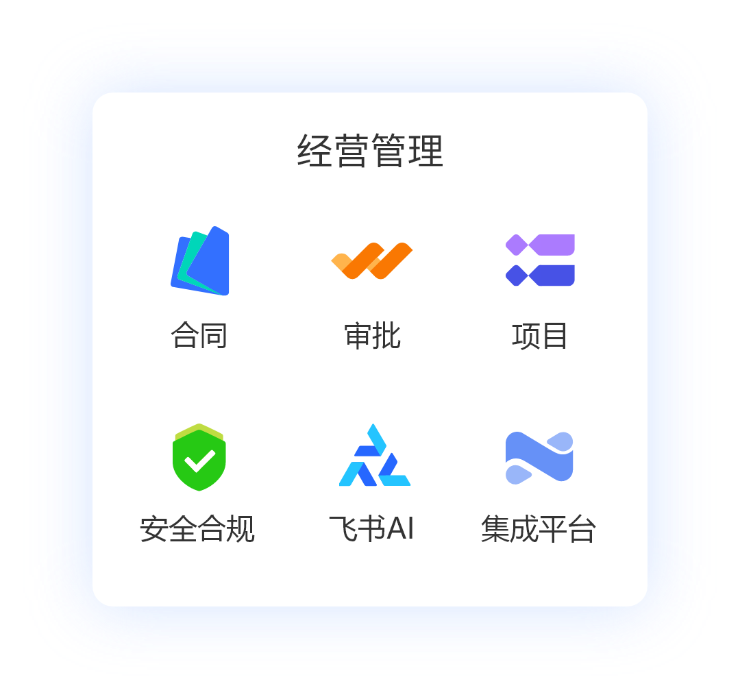 經營管理